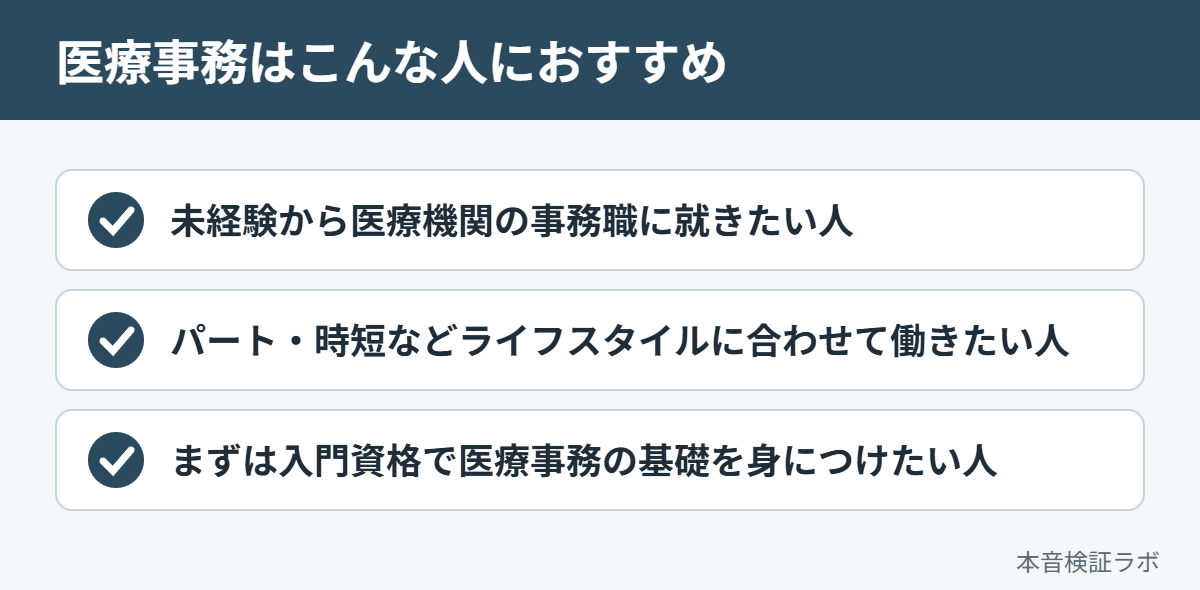 医療事務がおすすめな人：未経験から医療機関の事務職に就きたい人、パート・時短などライフスタイルに合わせて働きたい人、まずは入門資格で医療事務の基礎を身につけたい人