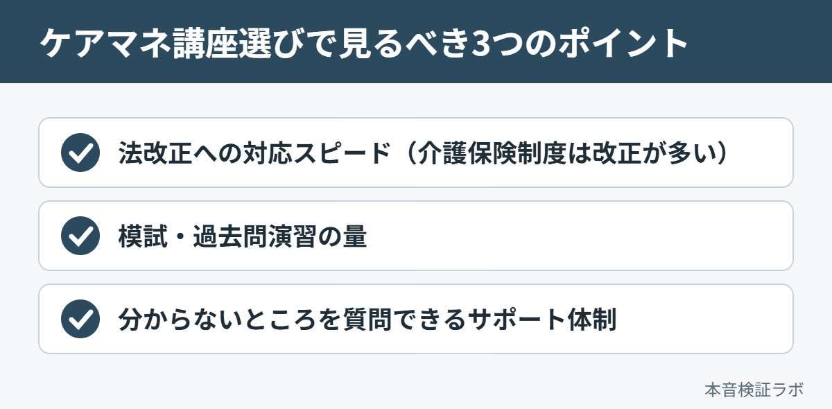ケアマネジャー通信講座を選ぶときの3つのポイント（法改正への対応・模試と過去問の量・質問サポート）