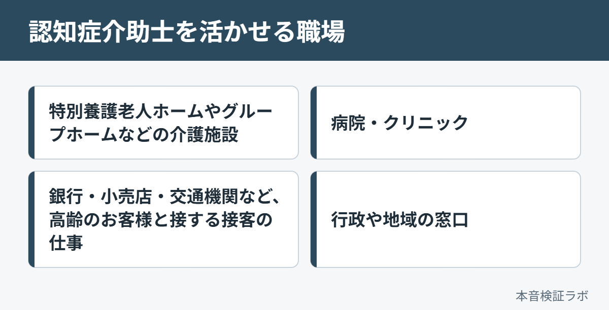 認知症介助士を活かせる職場：特別養護老人ホームやグループホームなどの介護施設、病院・クリニック、銀行・小売店・交通機関など、高齢のお客様と接する接客の仕事、行政や地域の窓口