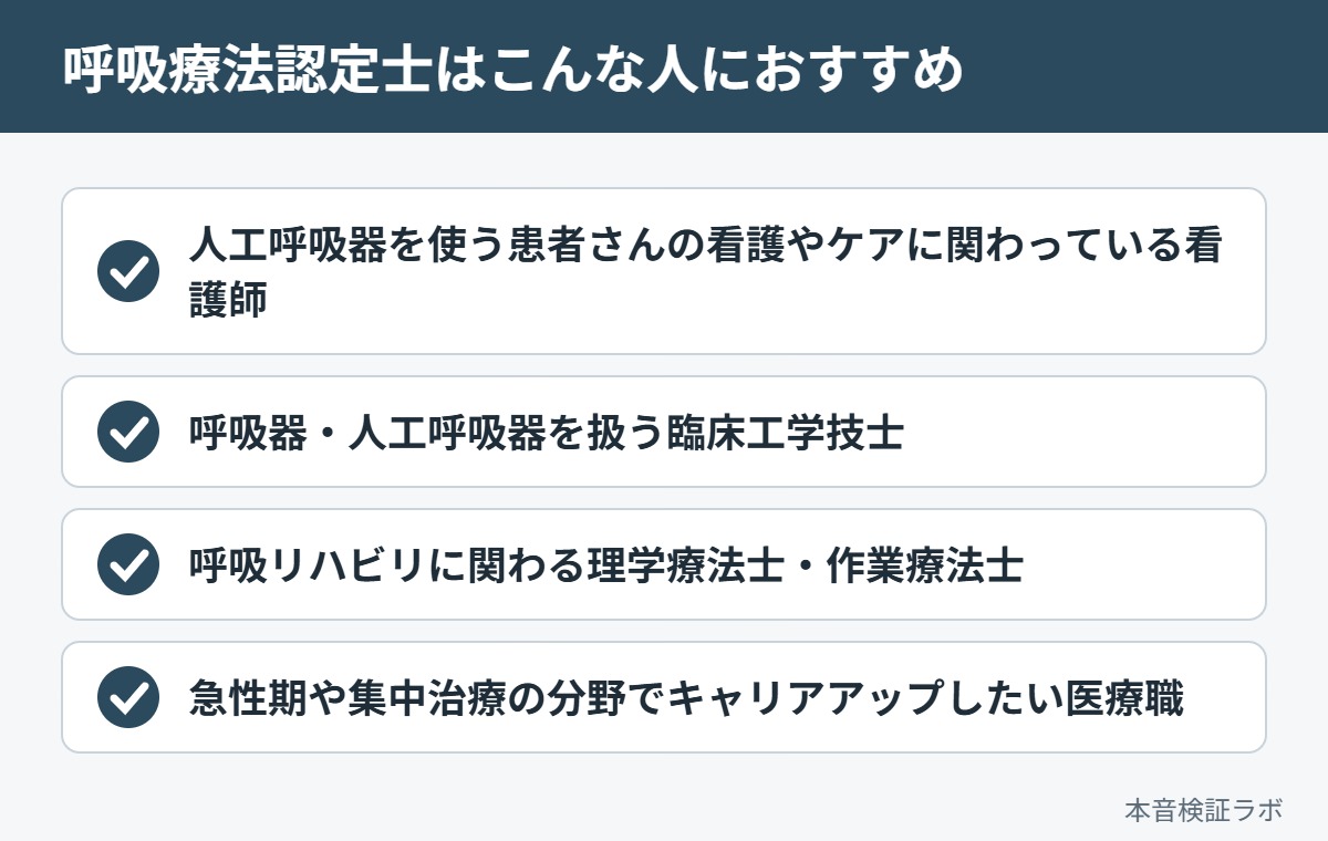 呼吸療法認定士がおすすめな人：人工呼吸器を使う患者さんの看護やケアに関わっている看護師、呼吸器・人工呼吸器を扱う臨床工学技士、呼吸リハビリに関わる理学療法士・作業療法士、急性期や集中治療の分野でキャリアアップしたい医療職