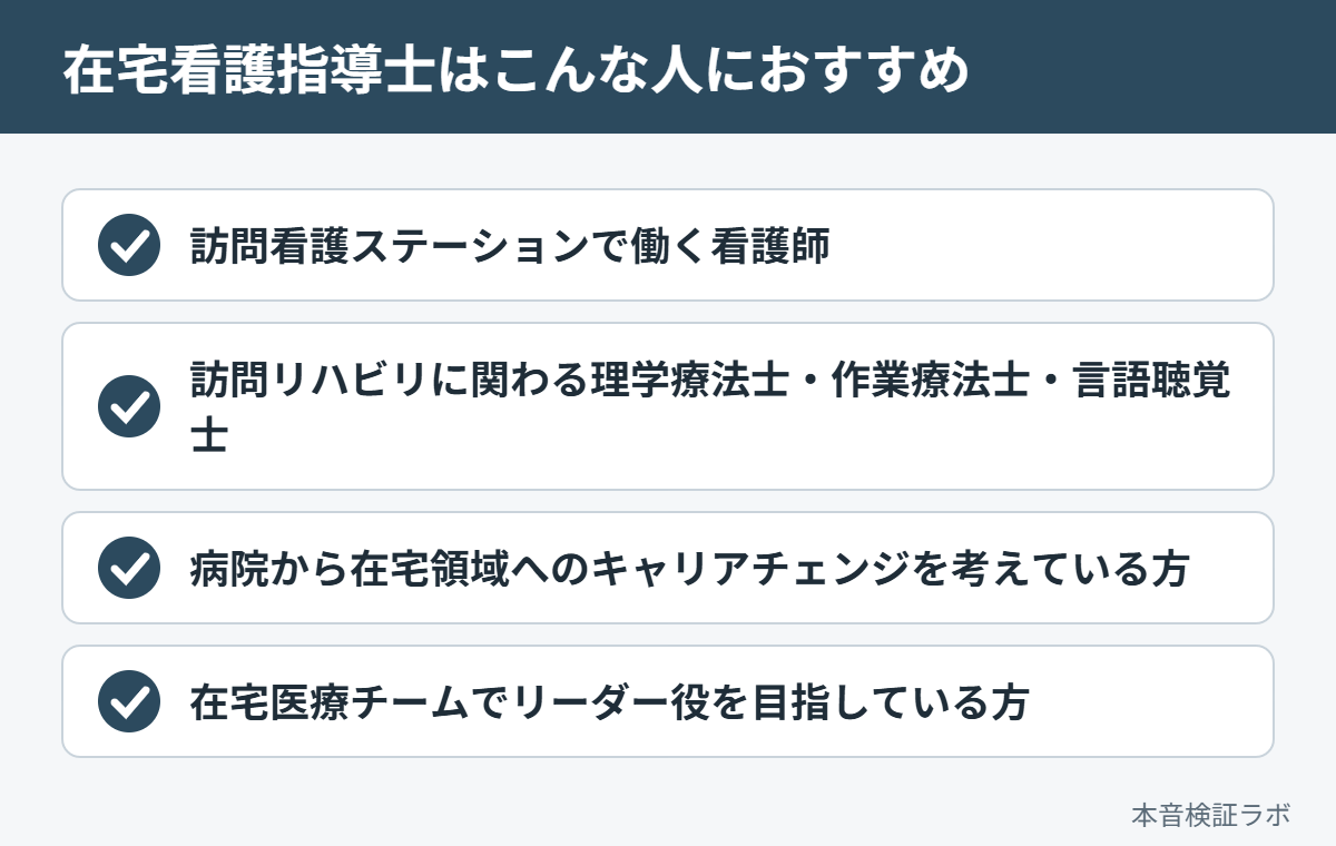 在宅看護指導士がおすすめな人：訪問看護ステーションで働く看護師、訪問リハビリに関わる理学療法士・作業療法士・言語聴覚士、病院から在宅領域へのキャリアチェンジを考えている方、在宅医療チームでリーダー役を目指している方