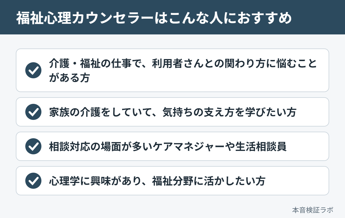 福祉心理カウンセラーがおすすめな人:介護・福祉の仕事で、利用者さんとの関わり方に悩むことがある方、家族の介護をしていて、気持ちの支え方を学びたい方、相談対応の場面が多いケアマネジャーや生活相談員、心理学に興味があり、福祉分野に活かしたい方