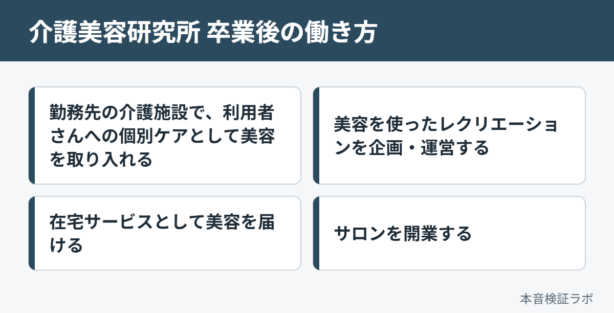 介護美容研究所の卒業後の働き方