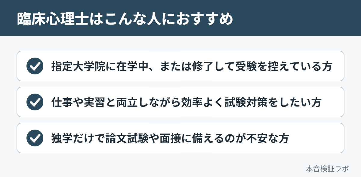 臨床心理士がおすすめな人：指定大学院に在学中、または修了して受験を控えている方、仕事や実習と両立しながら効率よく試験対策をしたい方、独学だけで論文試験や面接に備えるのが不安な方